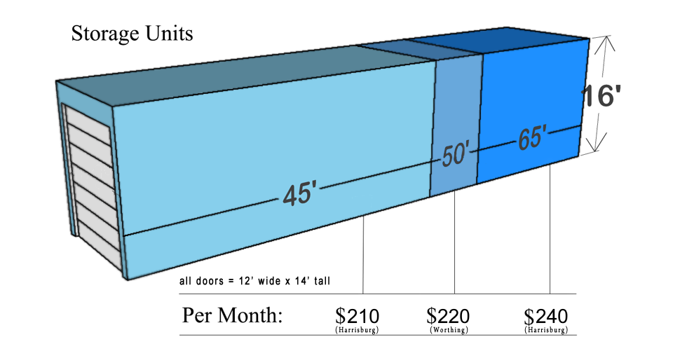 I29 Storage: Units & Rates